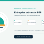 Illustration vectorielle originale représentant entreprise artisanale btp avec un symbole éditorial et trois repères de préparation; aucun client, contrat ou résultat réel n’est représenté.
