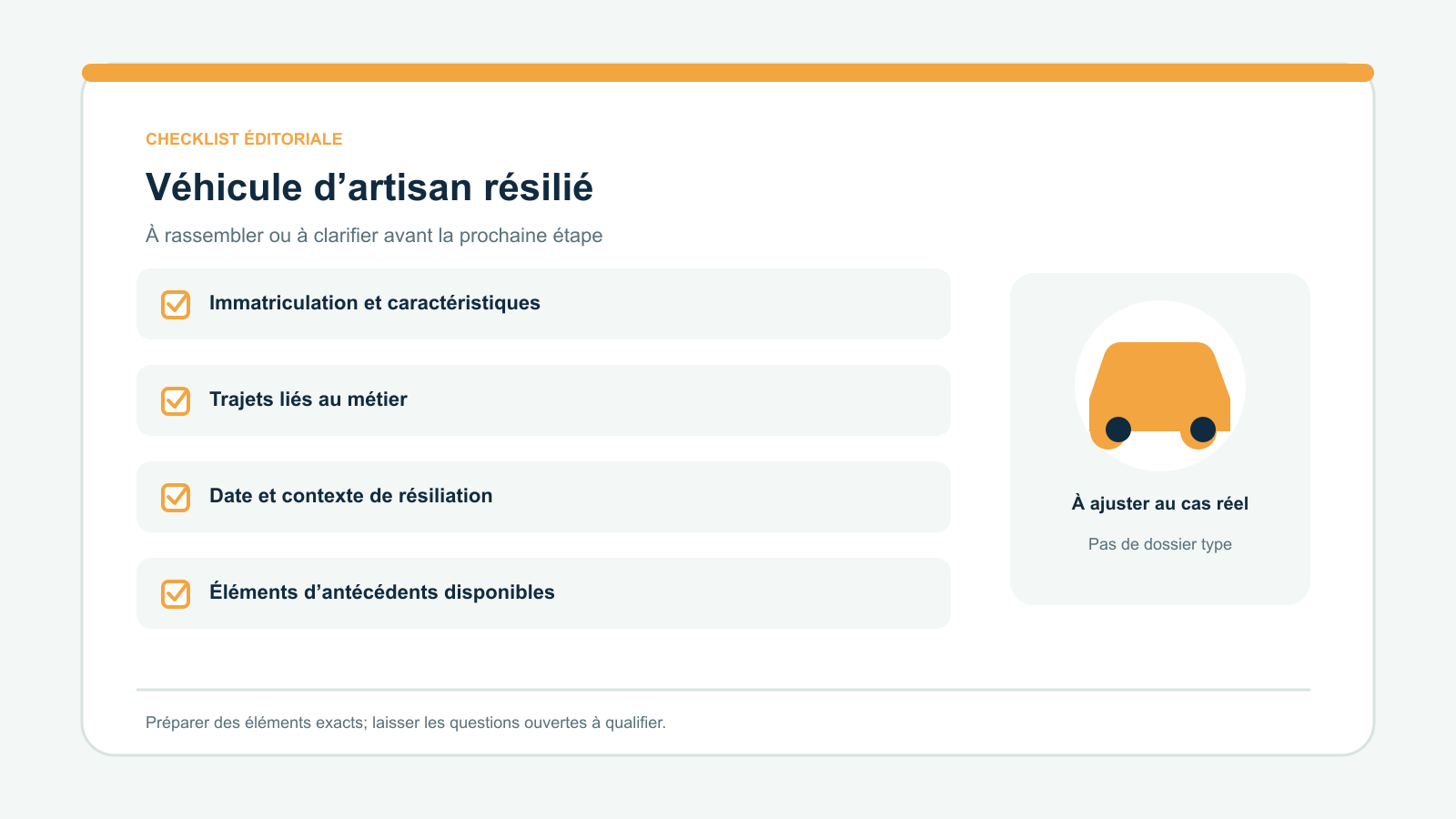 Checklist illustrée : immatriculation, trajets professionnels, résiliation et antécédents