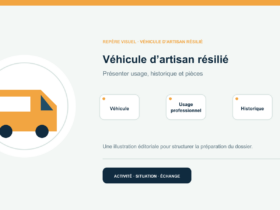 Illustration vectorielle originale représentant véhicule d’artisan résilié avec un symbole éditorial et trois repères de préparation; aucun client, contrat ou résultat réel n’est représenté.