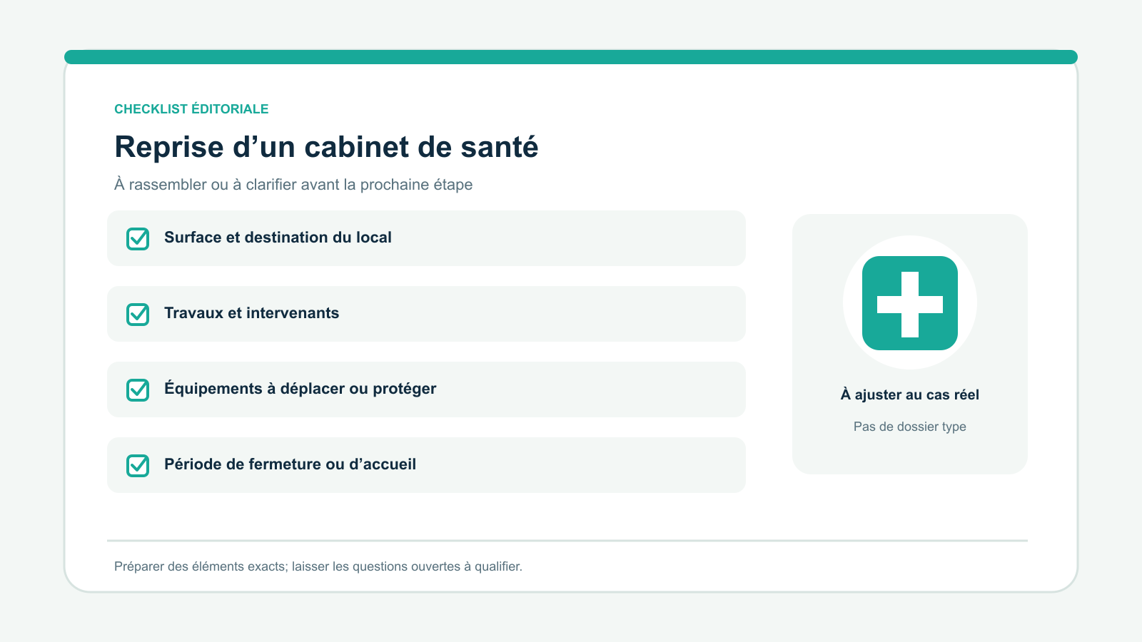 Checklist vectorielle originale de quatre points à examiner pour reprise d’un cabinet de santé : Surface et destination du local; Travaux et intervenants; Équipements à déplacer ou protéger; Période de fermeture ou d’accueil. À adapter à la situation réelle.