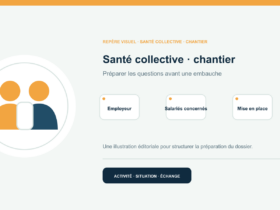 Illustration vectorielle originale représentant santé collective · chantier avec un symbole éditorial et trois repères de préparation; aucun client, contrat ou résultat réel n’est représenté.
