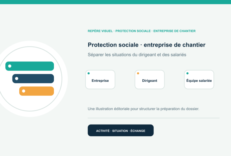 Illustration vectorielle originale représentant protection sociale · entreprise de chantier avec un symbole éditorial et trois repères de préparation; aucun client, contrat ou résultat réel n’est représenté.